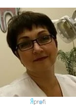 Белых Ирина Анатольевна