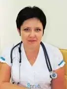 Мельник Алена (Медиан)